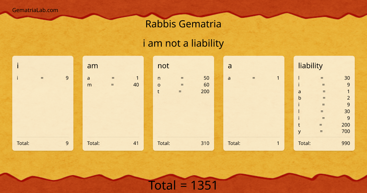 i am not a liability in rabbis Gematria